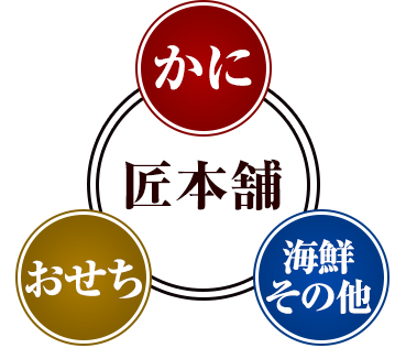 かに本舗の表5