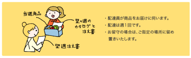 秋川牧園の自社便