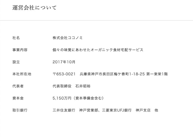 ココノミの運営企業