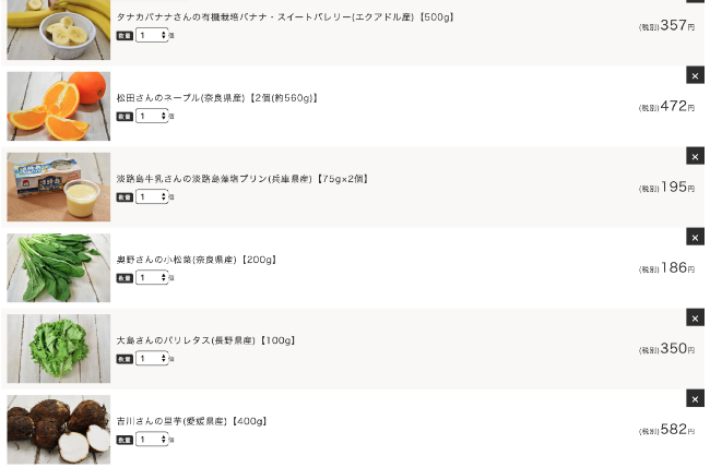 ココノミのコノミリクエスト結果