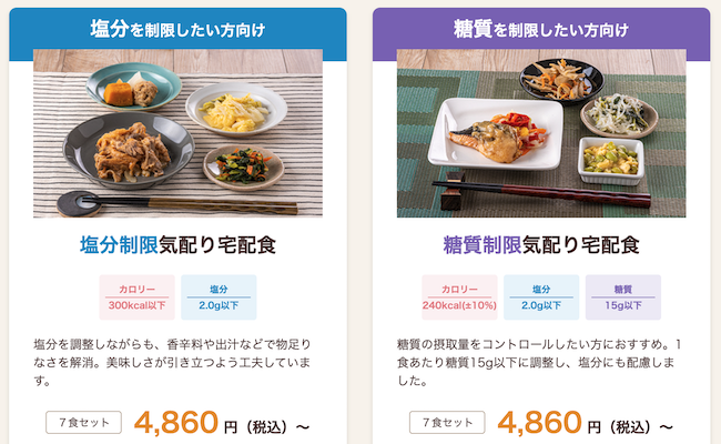 塩分を制限